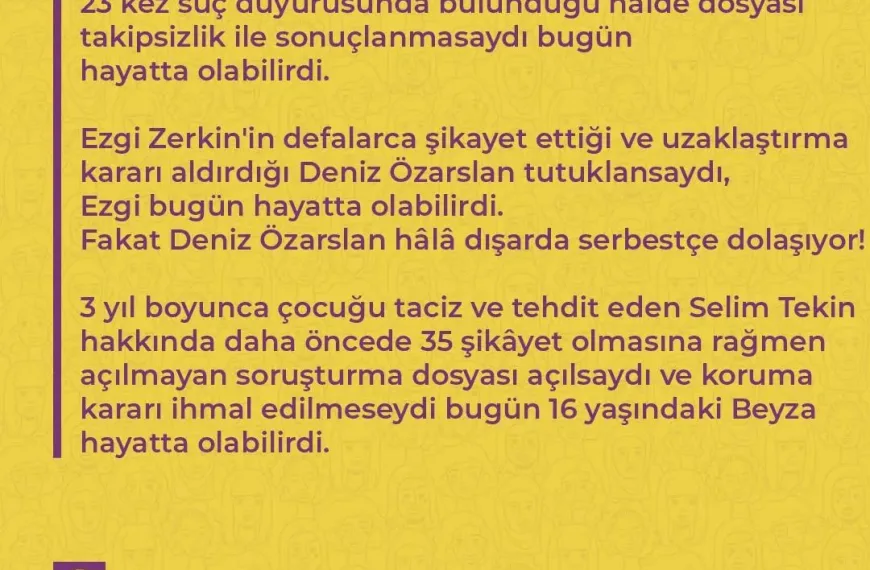 Erkek Şiddetine Karşı 1