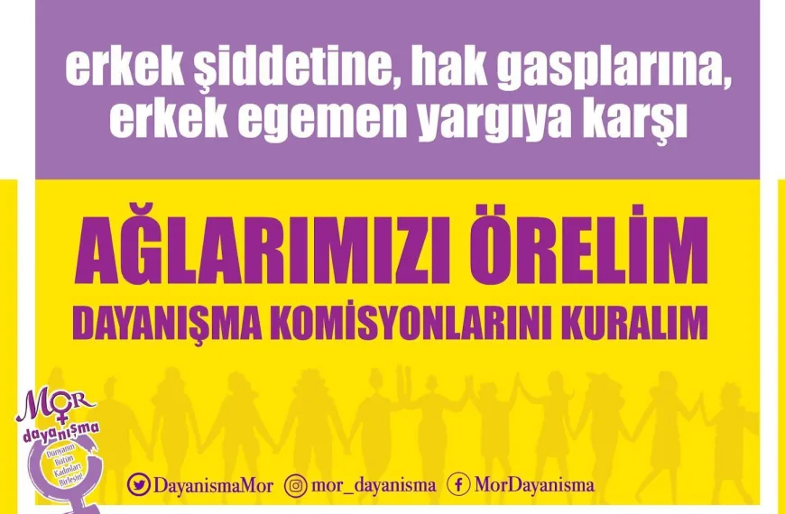 Komisyonlara Katıl 2021